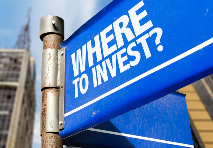 A street sign that reads 'where to invest?'