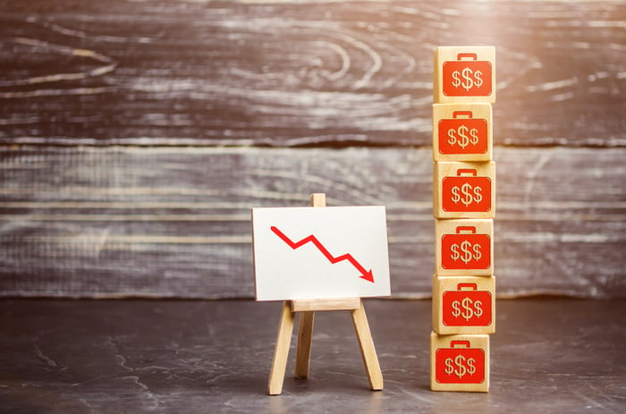 A cart showing a red arrow going on a wooden esle next to a stock of blocks with money symbols on them.