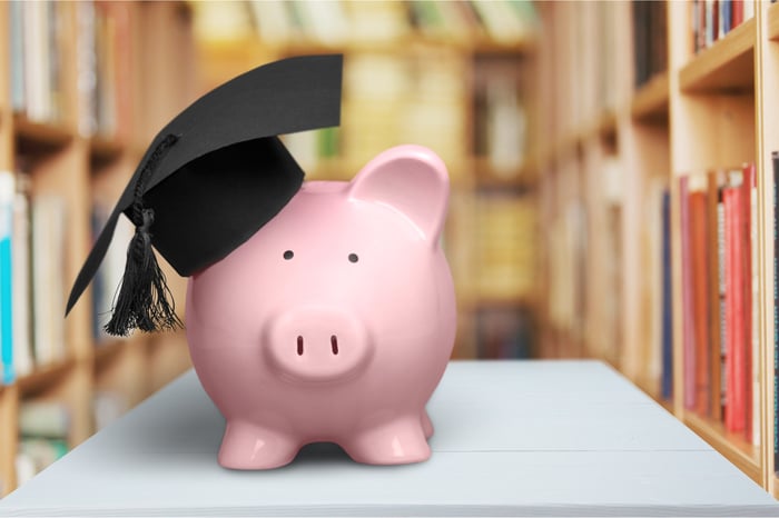 Piggy bank with a college graduation cap on