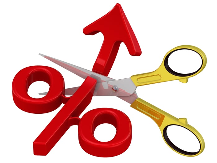 Scissors cutting through an interest percentage sign