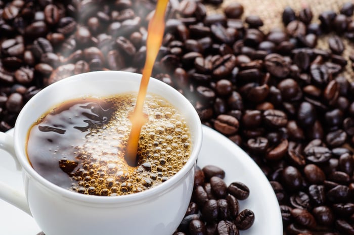 Why Luckin Coffee Stock Jumped 25% in July | Nasdaq