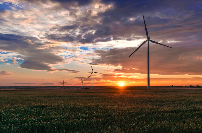 Wind turbines in a green field with the sun setting behind them