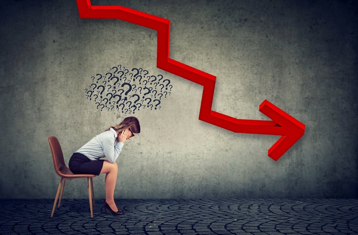 Woman sitting on chair surrounded by question marks under a large red arrow trending down