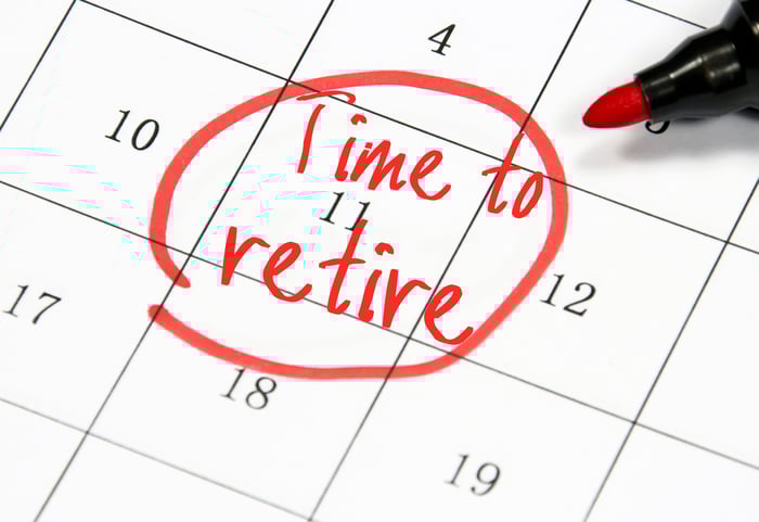 The words, time to retire, written and circled on a calendar.