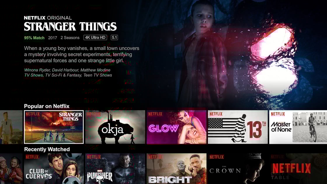 Netflix S Market Share Is Shrinking But It S Still The King Of Video Streaming The Motley Fool
