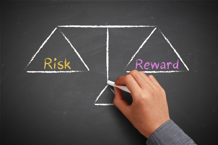 Chalk drawing on blackboard showing risk and reward balanced on a set of scales