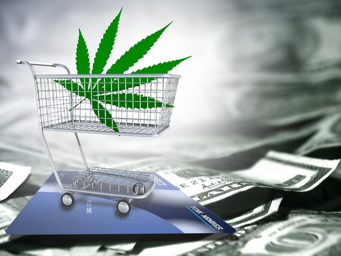 A marijuana leaf in a shopping cart over a credit card and cash