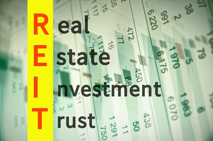 The words real estate investment trust superimposed atop a page with data on it.