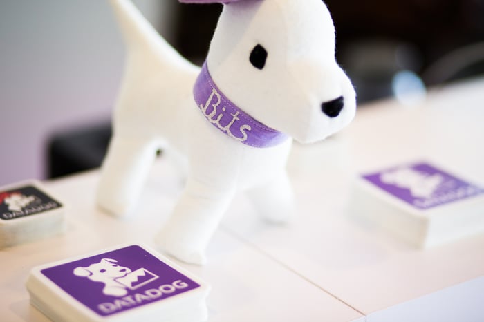 The Datadog mascot Bits as a plush doll next to Datadog swag.