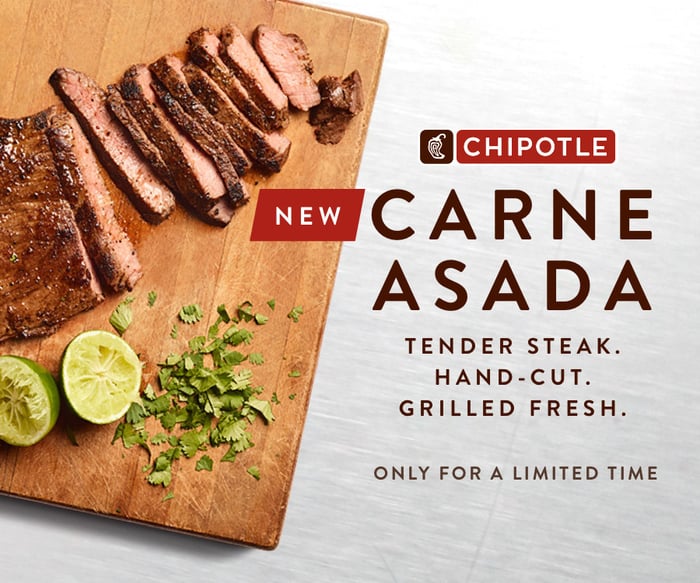 A Chipotle promotional graphic for carne asada