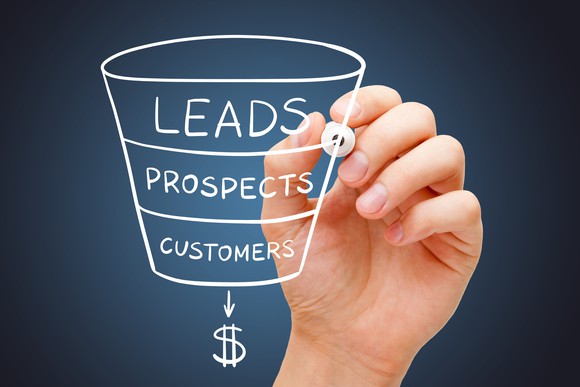 A hand draws a graphic of a funnel with the words from top of funnel down saying leads, prospects, customers, then a dollar sign.