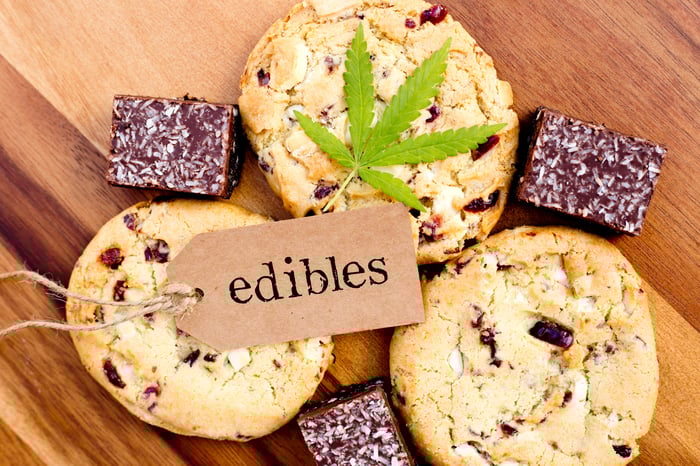 A cannabis leaf and label that says edibles lying atop an assortment of chocolate chip cookies and brownies.