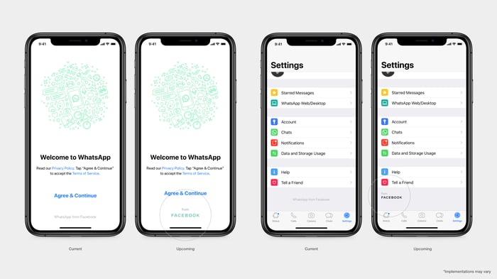 Upcoming new branding in WhatsApp displayed on four smartphones