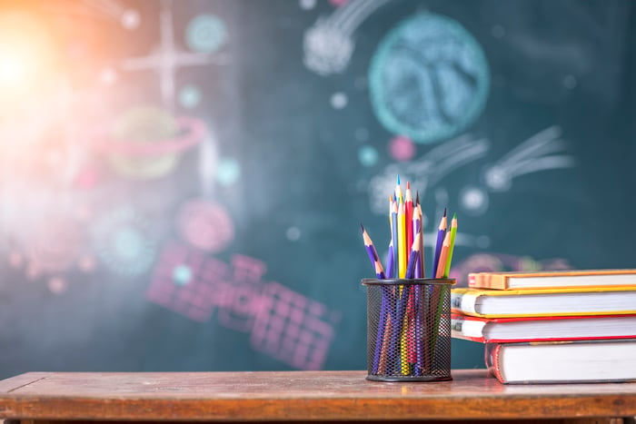 Colored pencils and a stack of books on a school table, with a drawing on a chalkboard in the background.