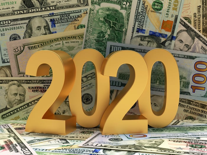 Large gold numbers spelling out 2020 atop a messy pile of assorted cash bills. 