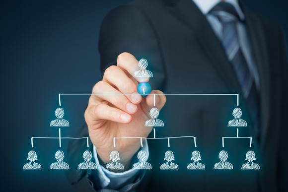 Businessman pointing to the top of an organization chart