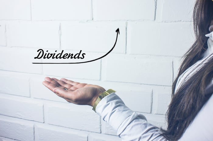 A hand, palm up, has the word dividends written above it, accompanied by an upward-pointing arrow.