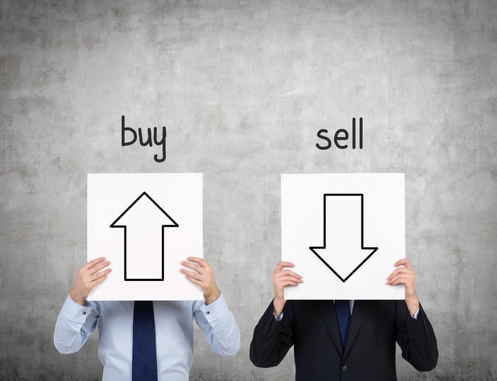 Two men holding signs with arrows pointing up and down with buy and sell written above them.