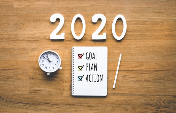 A pad with check marks for goal, plan action next to a clock and 2020.