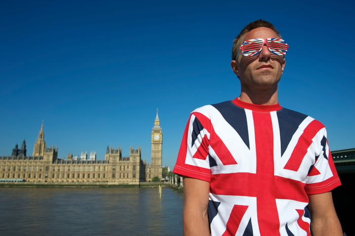 A young man wearing a British-themed shirt and glasses in front of Parliament.