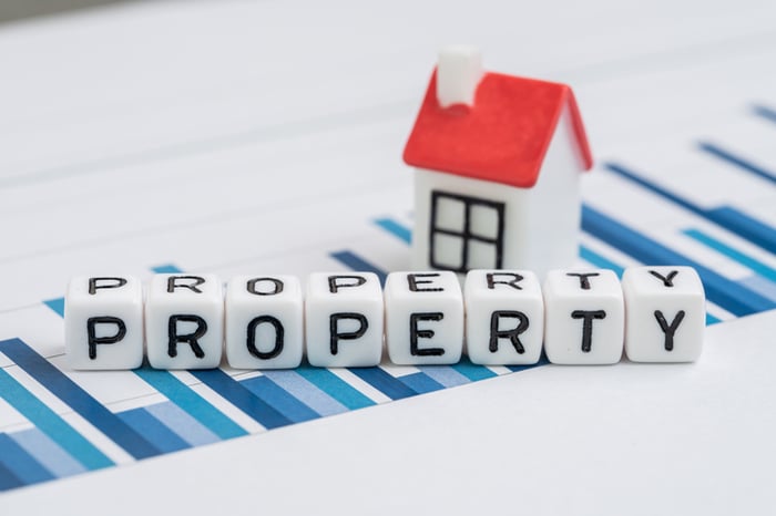 Lettered blocks spelling out "property" and a small house replica, all sitting on top of a piece of paper showing a bar graph