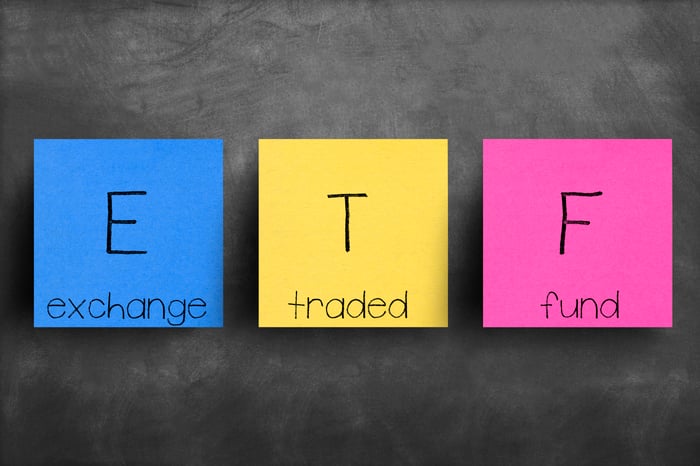 Red yellow and blue color blocks with the acronym ETF on them and the words exchange traded fund