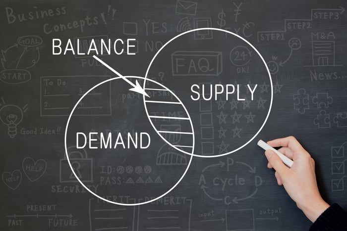 A hand drawing a supply and demand graphic on a blackboard