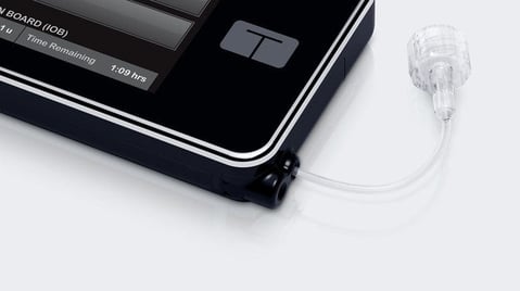 Tandem Diabetes Care Tndm Stock Price News The Motley Fool