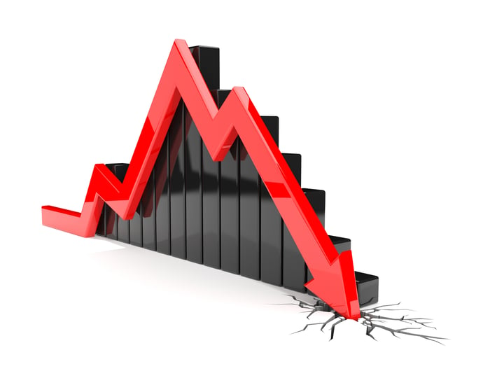 Why Stamps Com Stock Dropped 11 Today Nasdaq