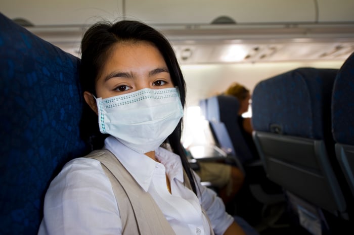 A traveler on an airplane with a facemask on.