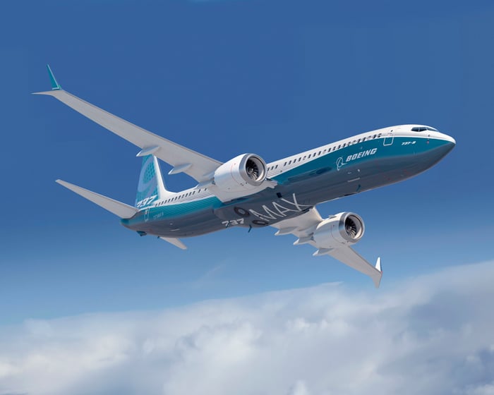 Why Shares Of Boeing Fell In February Nasdaq