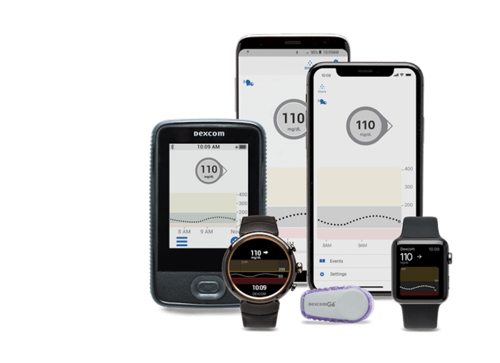 The G6 continuous glucose monitor and various smart watches and phones.