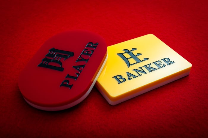 Baccarat chips that say "player" and "banker"