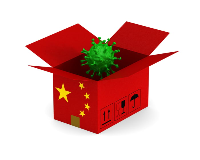 Coronavirus emerging from a box emblazoned with the Chinese flag