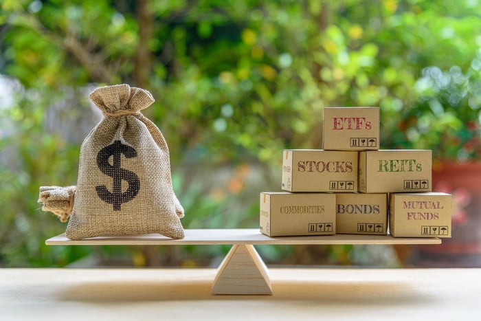 A balance with a bag of cash on one side and boxes labeled as various equities on the other