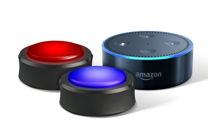 Amazon Echo buttons.