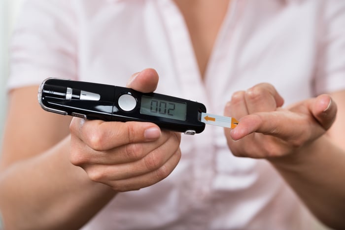 A person using a glucometer to test their blood glucose levels.