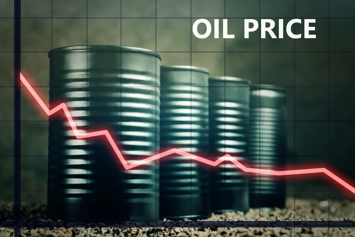 A price chart heading lower with oil barrels in the background.