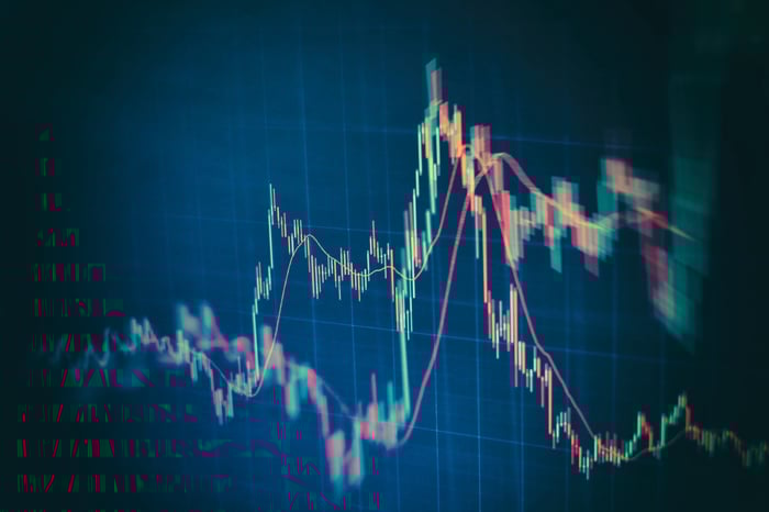 Image of stock charts moving up and down.