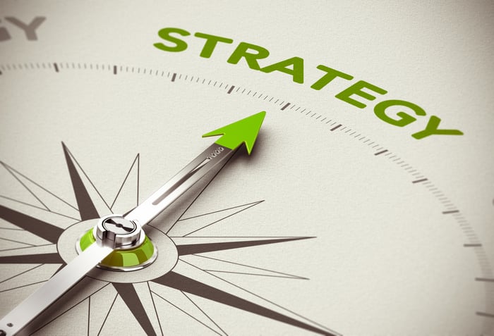 A compass with the arrow pointing to the word strategy