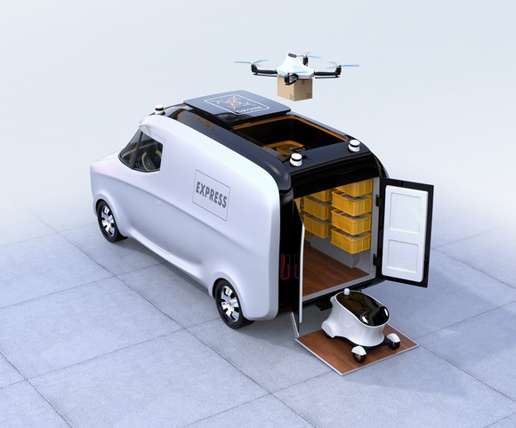Delivery van deploying autonomous delivery robot and flying drone.
