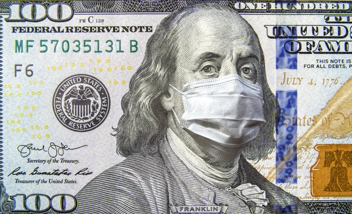 A $100 bill that has Ben Franklin wearing a facemask over his nose and mouth.