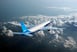 Boeing Aircraft