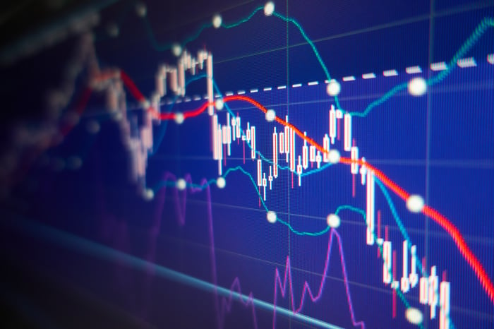 Falling stock price indicated on an electronic graph