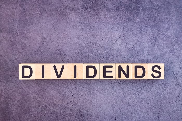 The word dividends written out in tiles