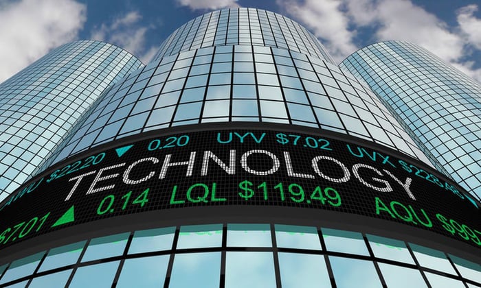 View from ground of a tall glass-walled Wall Street building with a digital billboard on it saying technology and showing some stock ticker symbols.