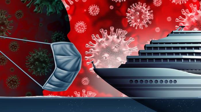 Collage showing a cruise ship, a person wearing a face mask, and coronavirus particles