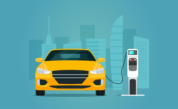 Cartoon of a yellow car plugged into an electric charging station