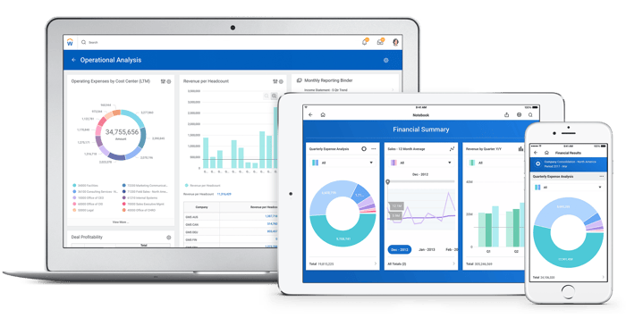 Workday software interface displayed on a laptop, a tablet, and a smartphone