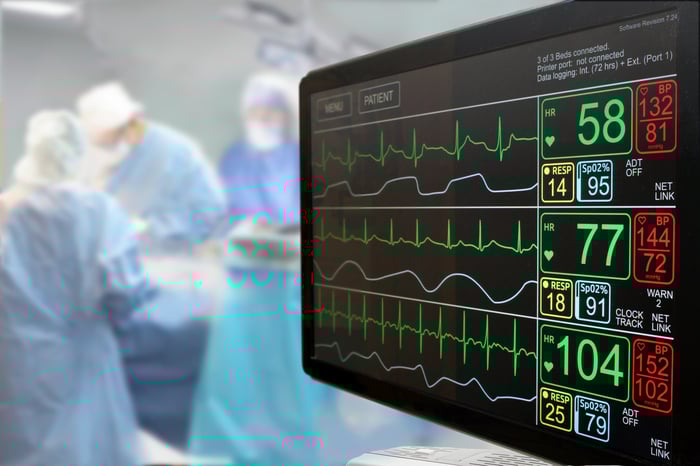 A vital sign monitor in the foreground of an operating room.
